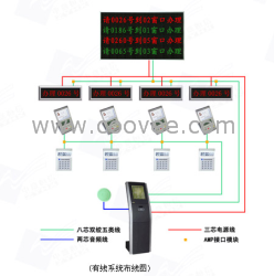 济宁排队机 济宁无线排队机 济宁半无线排队机 济宁虚拟排队叫号机 医院排队叫好机 大厅排队叫好机