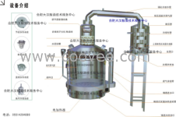 供应酿酒设备