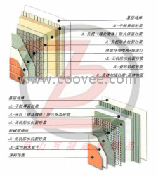 供应JL-无机（玻化微珠）外墙保温系统