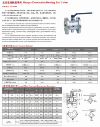 法蘭連接保溫球閥|法蘭連接保溫球閥