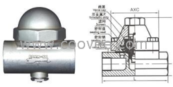 供应CS17H，CS67H 可调双金属片式蒸汽疏水阀