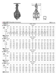 供应深圳埃柯 英国OBE阀门、衬氟蝶阀