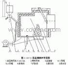 供应沸腾炉图纸