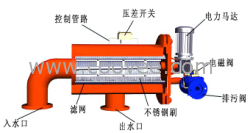 供應(yīng)全自動過濾器CNAF-T