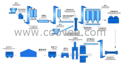 供應(yīng)高品質(zhì)加氣砌塊設(shè)備