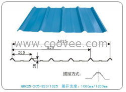 供應(yīng)屋面板820、1025