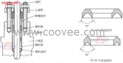 供应填料