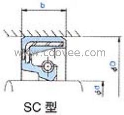 供应丁腈橡胶（NBR）油封SC型