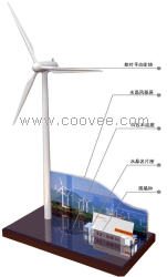 供应风力发电机模型风车模型