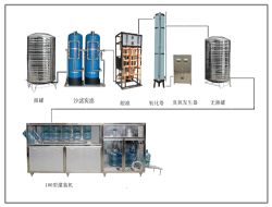 供应山泉水直饮水设备