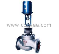 供應籠式調節閥