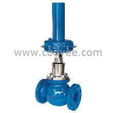 供應襯塑調節閥