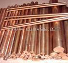 供應Al99.90 Al99.85鋁合金