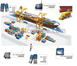 供應(yīng)停車場(chǎng)港口碼頭車輛出入管理系統(tǒng)