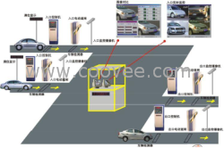 供應停車場AD 910卡/票結合系統(tǒng)