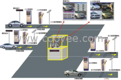 供应停车场AD 910卡/票结合系统