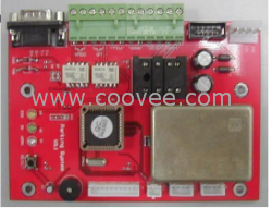 供應(yīng)調(diào)度控制器