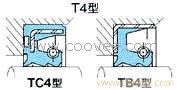 供应日本NOK耐压油封TCV.TCN型