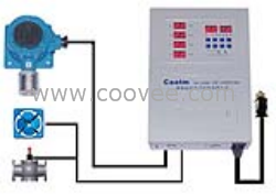 供应油气泄漏报警器