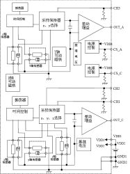 供应AMI501电子罗盘