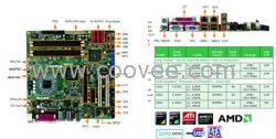 供應(yīng)HD1000B3型　集成工業(yè)級(jí)PC