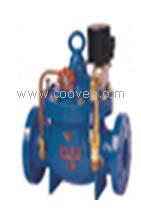 供應水力電動控制閥