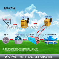 供应制砂机|碎石制砂机|新型制砂机|制砂生产线|黎明重工科技制砂机破碎机网