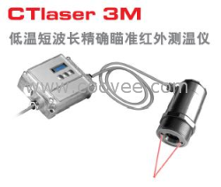 供应欧普士CT 1M/2M/3M 微型探头红外测温仪