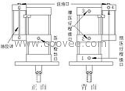 供应直压式UP1-03-00-10