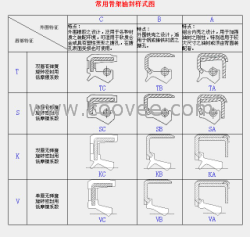 OKC3型油封