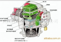 德国欧玛（auma）电动执行器