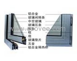 供應節能鋁合金門窗