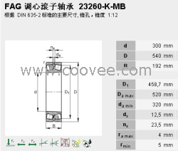 FGA调心滚子轴承23260-K-MB