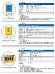 供应仓储温湿度智能管理系统(系统概述),仓库综合监控系统-郑州阜丰电子