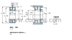 供應圓柱和圓錐孔22211 EK *球面滾子軸承