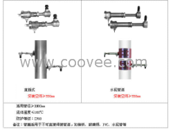 供应插入型超声波流量计生产厂家