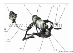 供應(yīng)應(yīng)急設(shè)備空氣呼吸器 正壓式空氣呼吸器