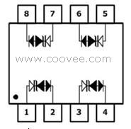 供應(yīng)SLVU2.8-4,以太網(wǎng)保護(hù)，通訊安防產(chǎn)品