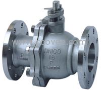 供應不銹鋼法蘭球閥