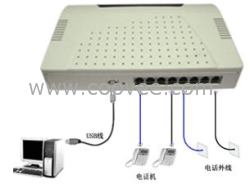 供应四路录音盒