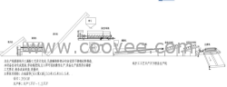 生产各种型号粉条机，河北粉条加工机械，金工机械