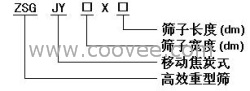 供应移动式直线焦炭振动筛分机