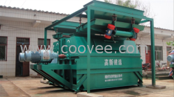 供應河南高新生產風化礦風化砂選鐵系列貧礦富集干式磁選機