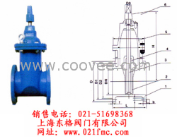 供應(yīng)全噴塑軟密封座閘閥廠(chǎng)家-全噴塑軟密封座閘閥型號(hào)-全噴塑軟密封座閘閥報(bào)價(jià)