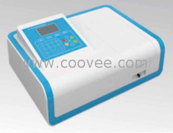 供應UV756CRT掃描型分光光度計