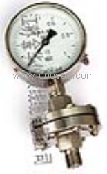 YML、MF隔膜壓力表