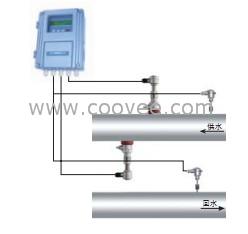 供热超声波流量计
