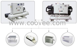 商場、辦公樓志高水冷螺桿機(jī)長期大量批發(fā)-
