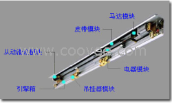 深圳玻璃门电机感应门电机81143881