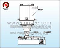 濰坊榮盛機(jī)械公司供應(yīng) 質(zhì)優(yōu)旋風(fēng)分離器